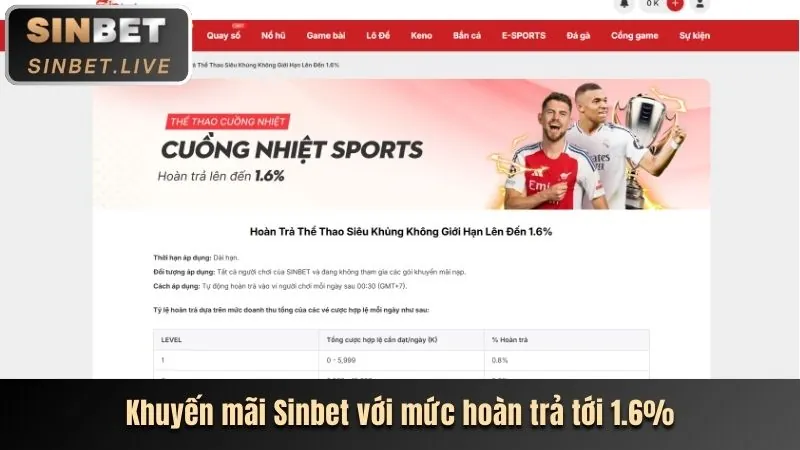 Khuyến mãi mới nhất vn123 app